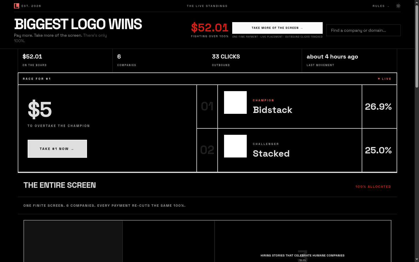 biggestlogowins.com homepage