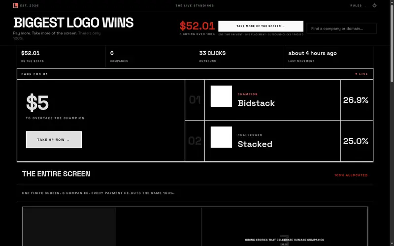 biggestlogowins.com homepage